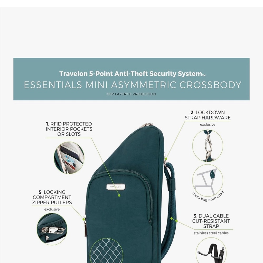 Travelon anti theft Mini asymmetric crossbody Bag - Picture 7 of 7